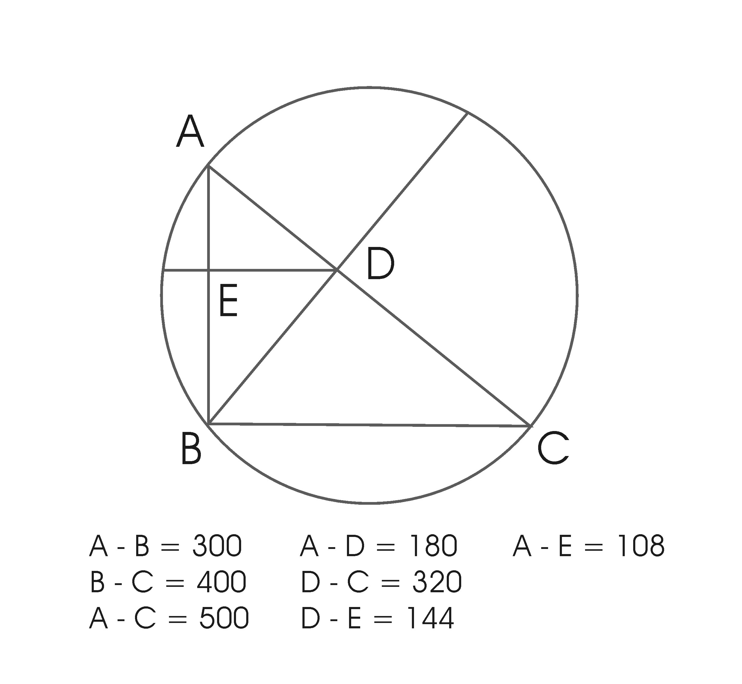 The 47th Problem of Euclid - Masonic Lodge No. 43